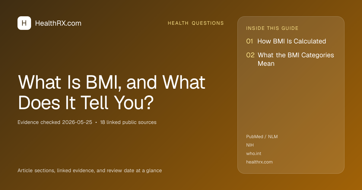 Evidence overview for health questions: What Is BMI, and What Does It Tell You?