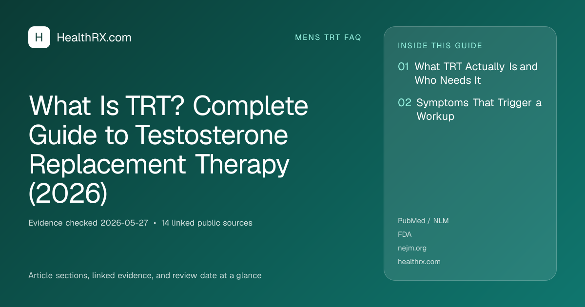 Evidence overview for What Is TRT? Complete Guide to Testosterone Replacement Therapy (2026)
