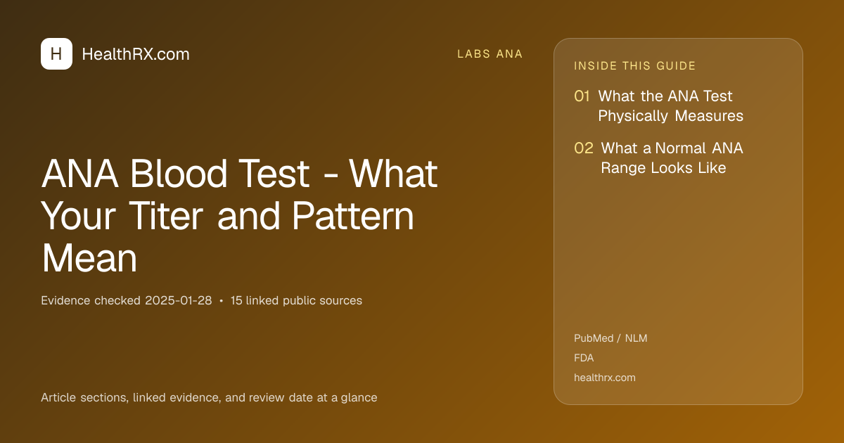 Evidence overview for ANA Blood Test - What Your Titer and Pattern Mean