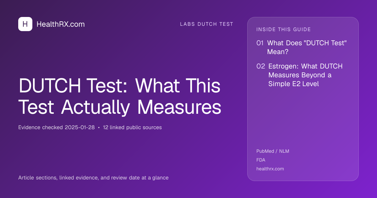 Evidence overview for DUTCH Test: What This Test Actually Measures