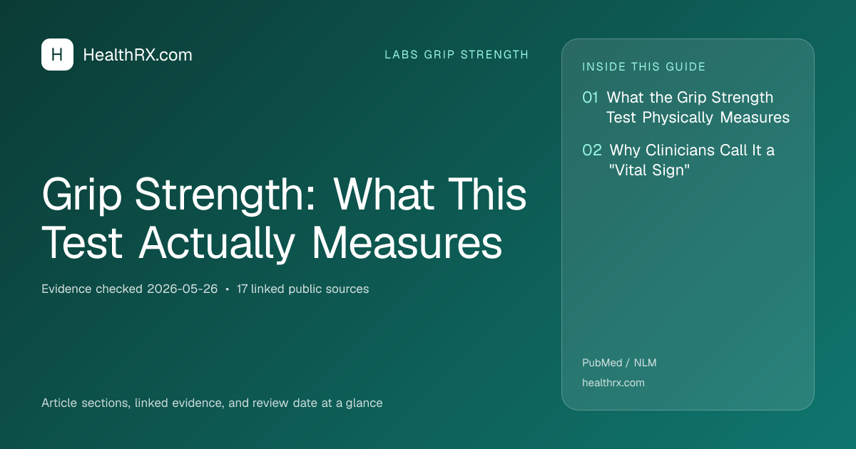 Evidence overview for Grip Strength: What This Test Actually Measures