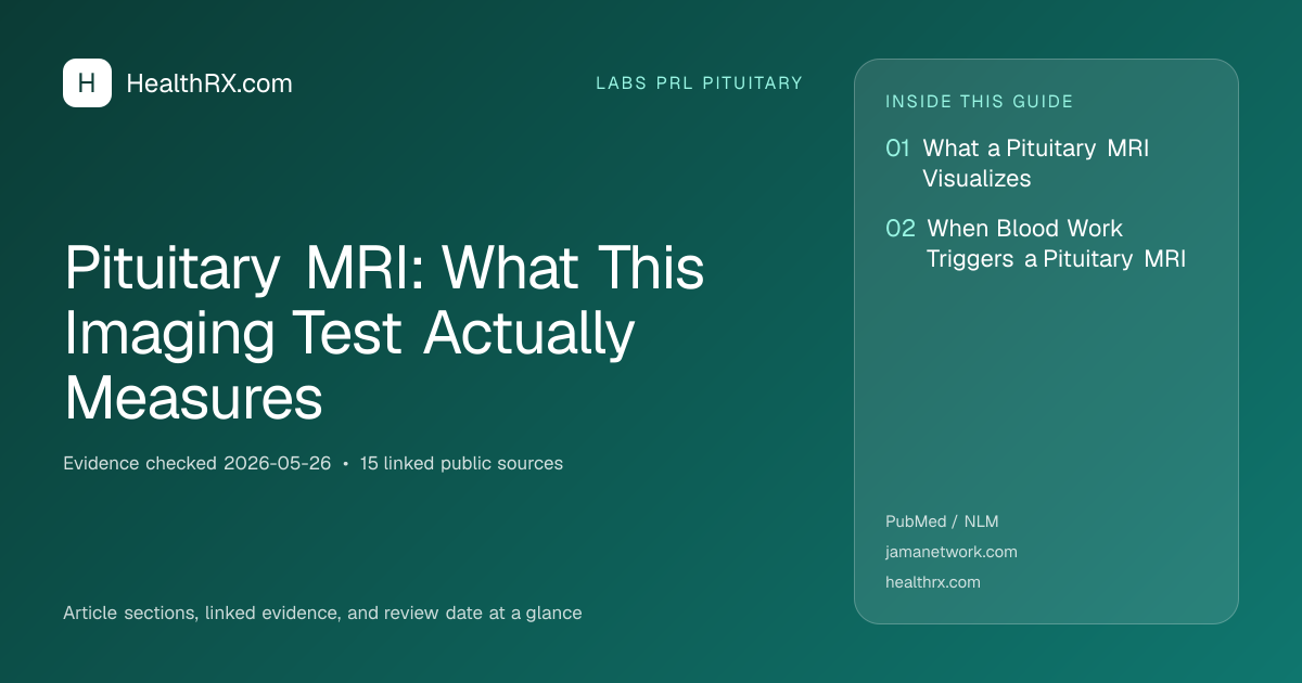 Evidence overview for Pituitary MRI: What This Imaging Test Actually Measures