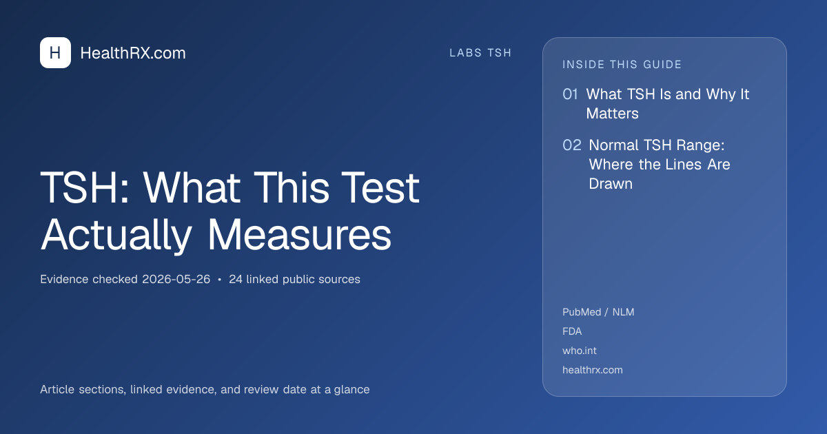 Evidence overview for TSH: What This Test Actually Measures