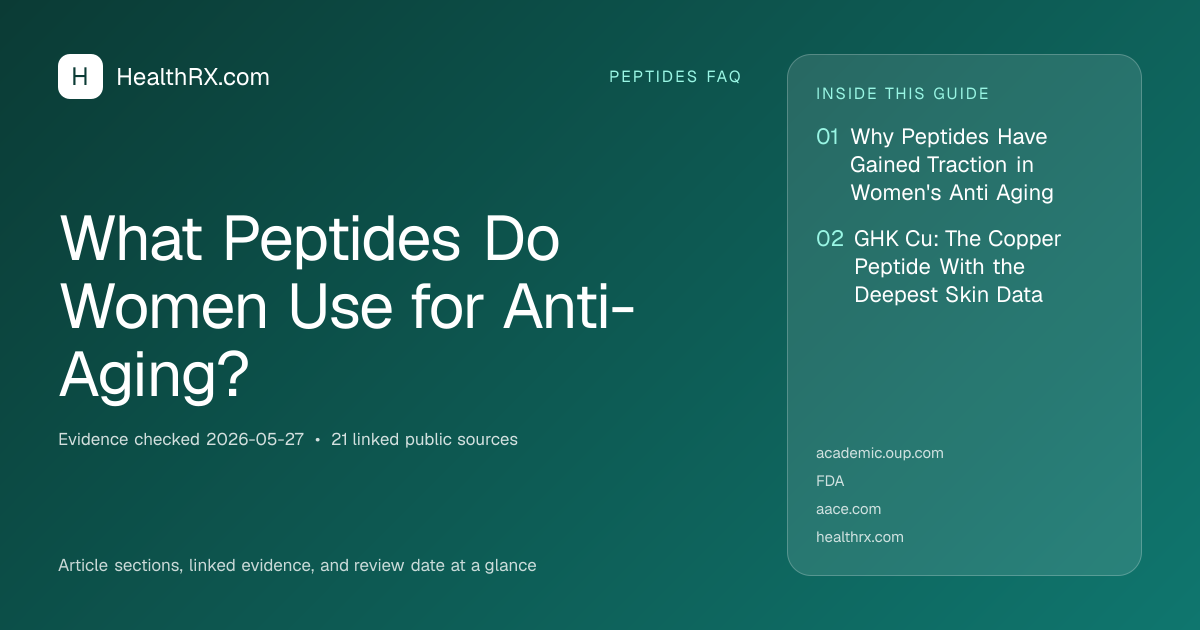 Evidence overview for What Peptides Do Women Use for Anti-Aging?