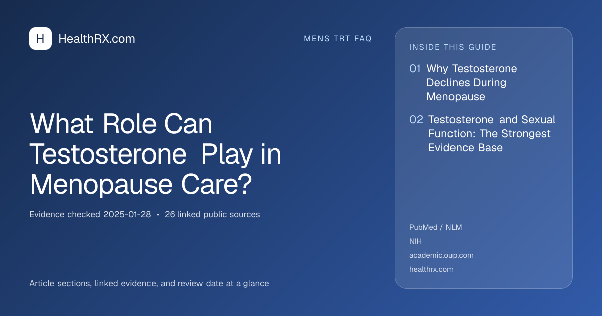 Evidence overview for What Role Can Testosterone Play in Menopause Care?