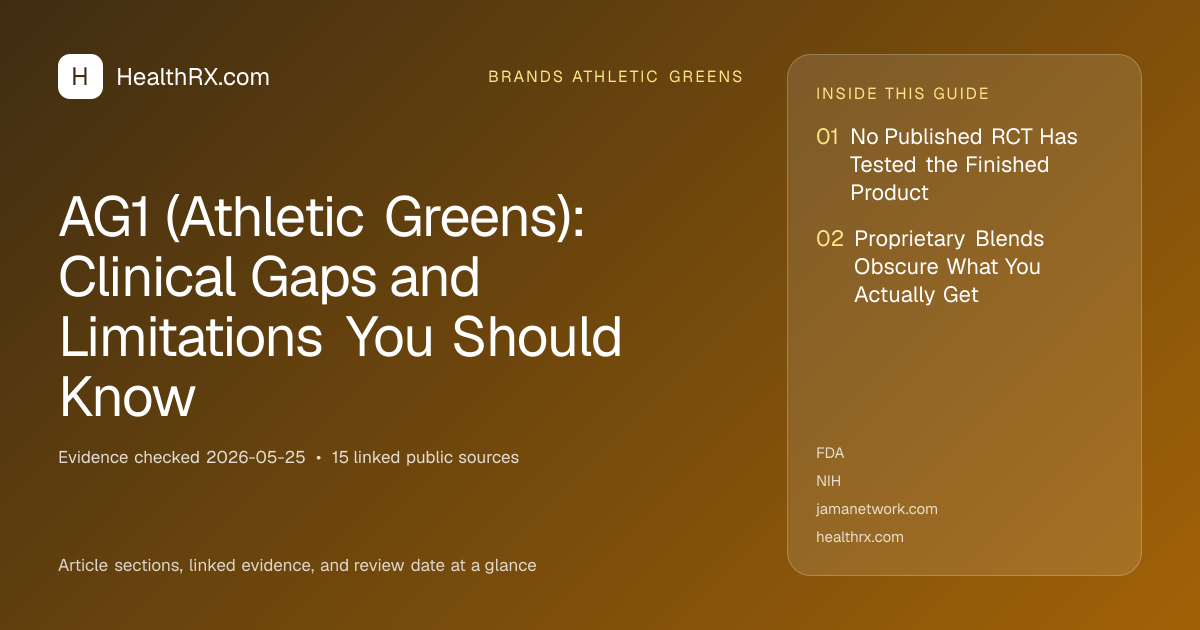 Evidence overview for AG1 (Athletic Greens): Clinical Gaps and Limitations You Should Know