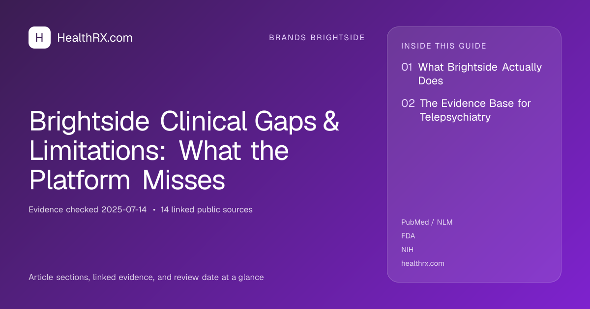 Evidence overview for Brightside Clinical Gaps & Limitations: What the Platform Misses