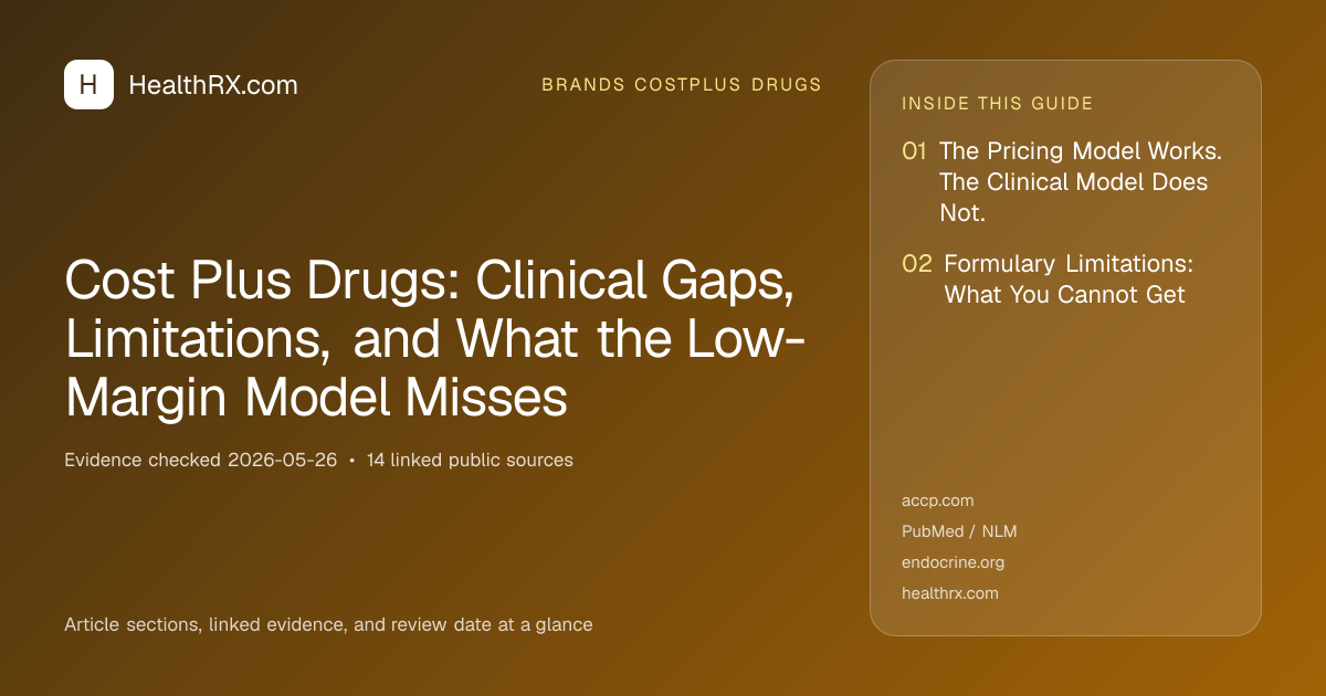 Evidence overview for Cost Plus Drugs: Clinical Gaps, Limitations, and What the Low-Margin Model Misses