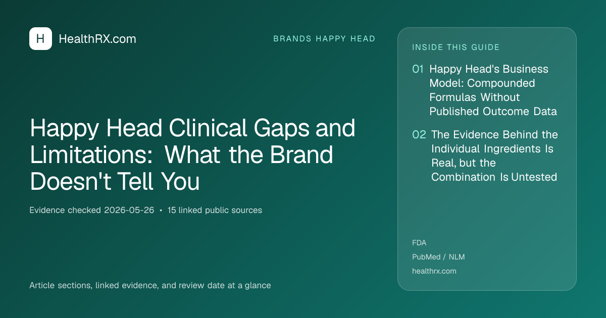 Evidence overview for Happy Head Clinical Gaps and Limitations: What the Brand Doesn't Tell You