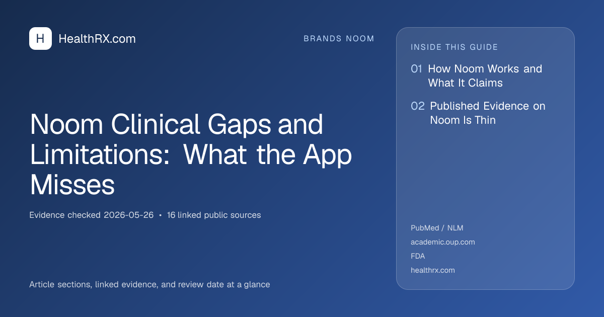 Evidence overview for Noom Clinical Gaps and Limitations: What the App Misses