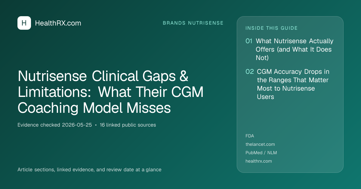 Evidence overview for Nutrisense Clinical Gaps & Limitations: What Their CGM Coaching Model Misses