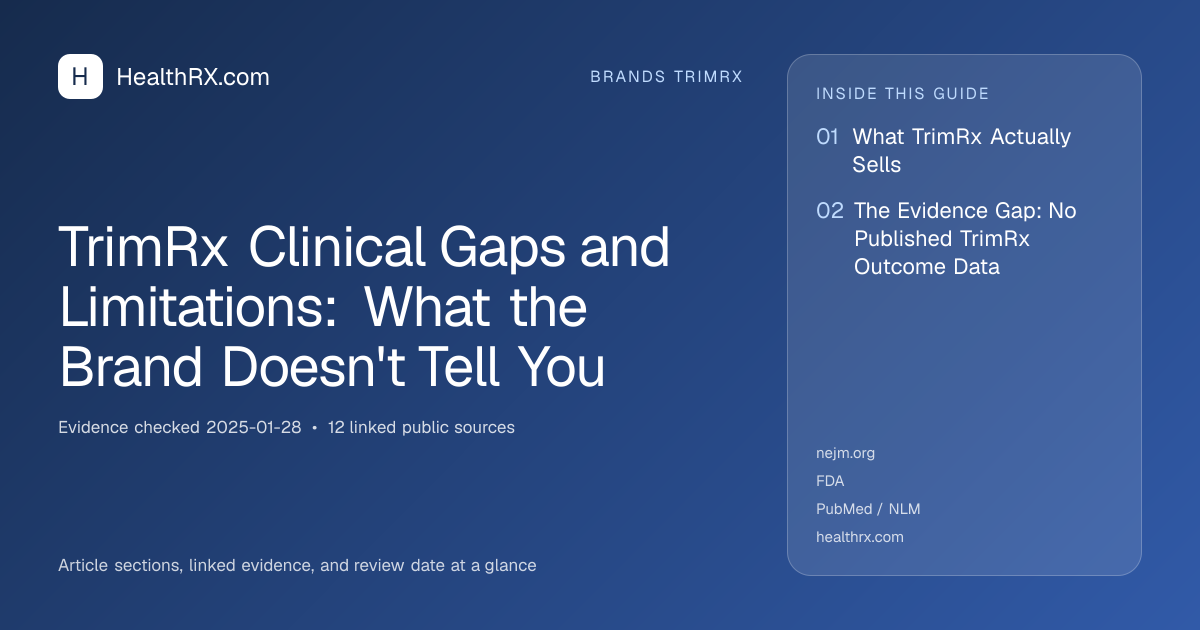 Evidence overview for TrimRx Clinical Gaps and Limitations: What the Brand Doesn't Tell You
