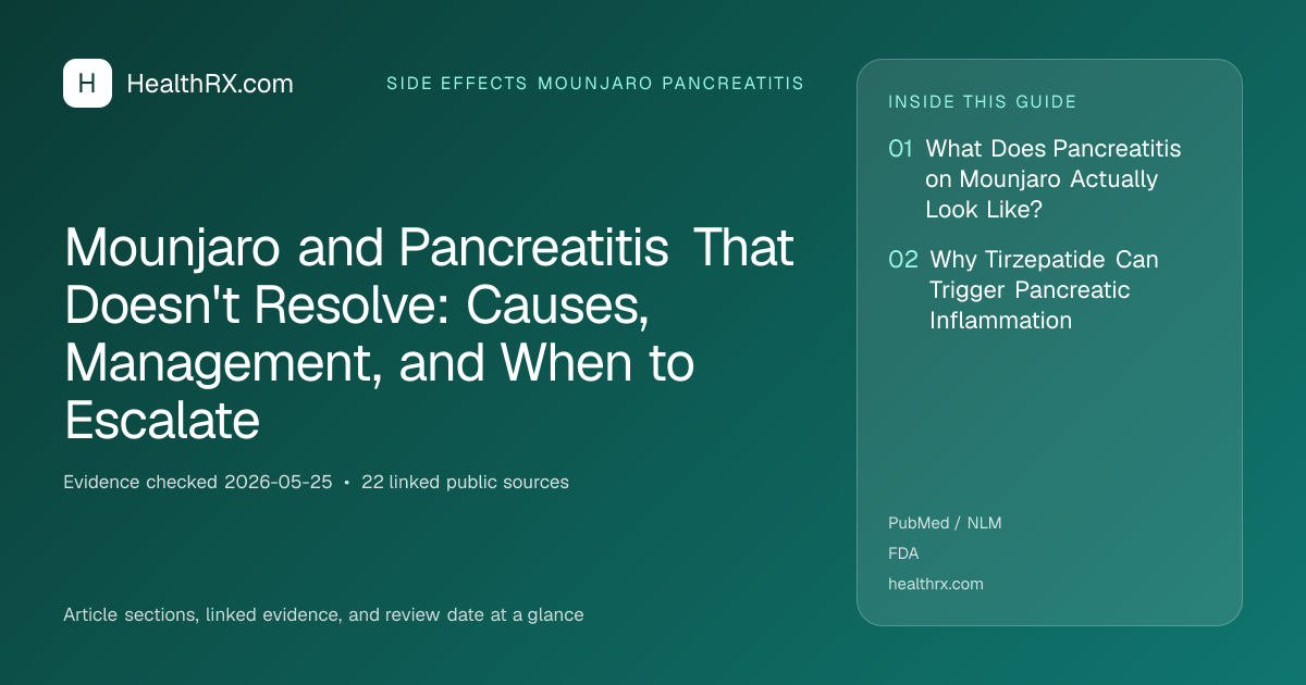 Evidence overview for Mounjaro and Pancreatitis That Doesn't Resolve: Causes, Management, and When to Escalate