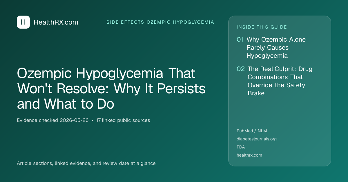 Evidence overview for Ozempic Hypoglycemia That Won't Resolve: Why It Persists and What to Do