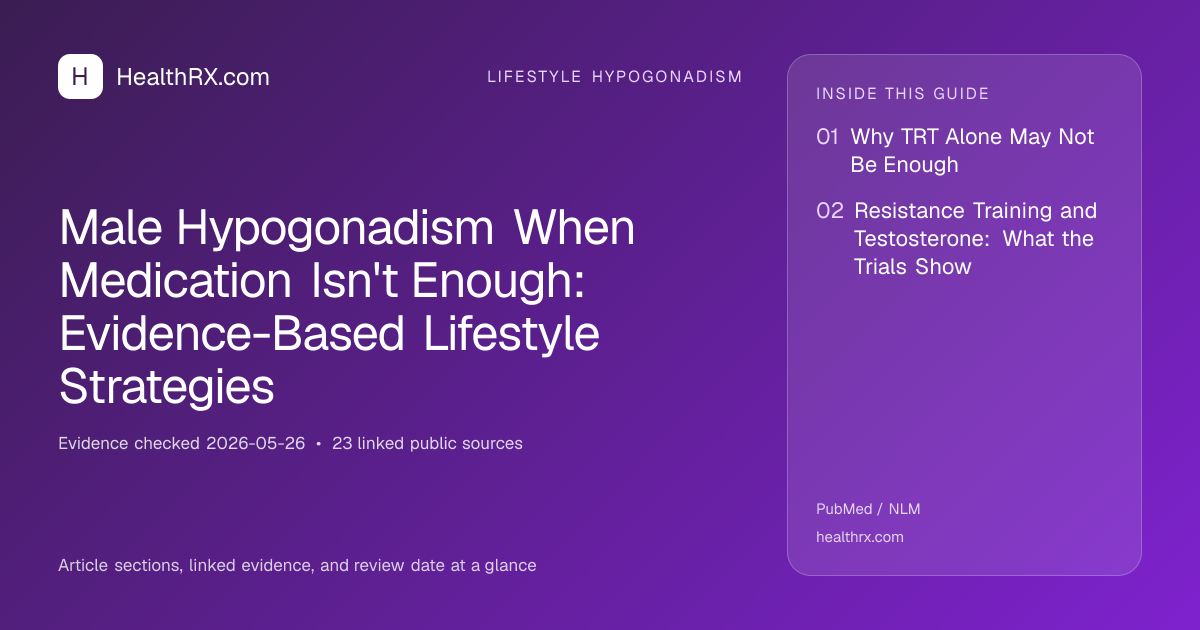 Evidence overview for Male Hypogonadism When Medication Isn't Enough: Evidence-Based Lifestyle Strategies