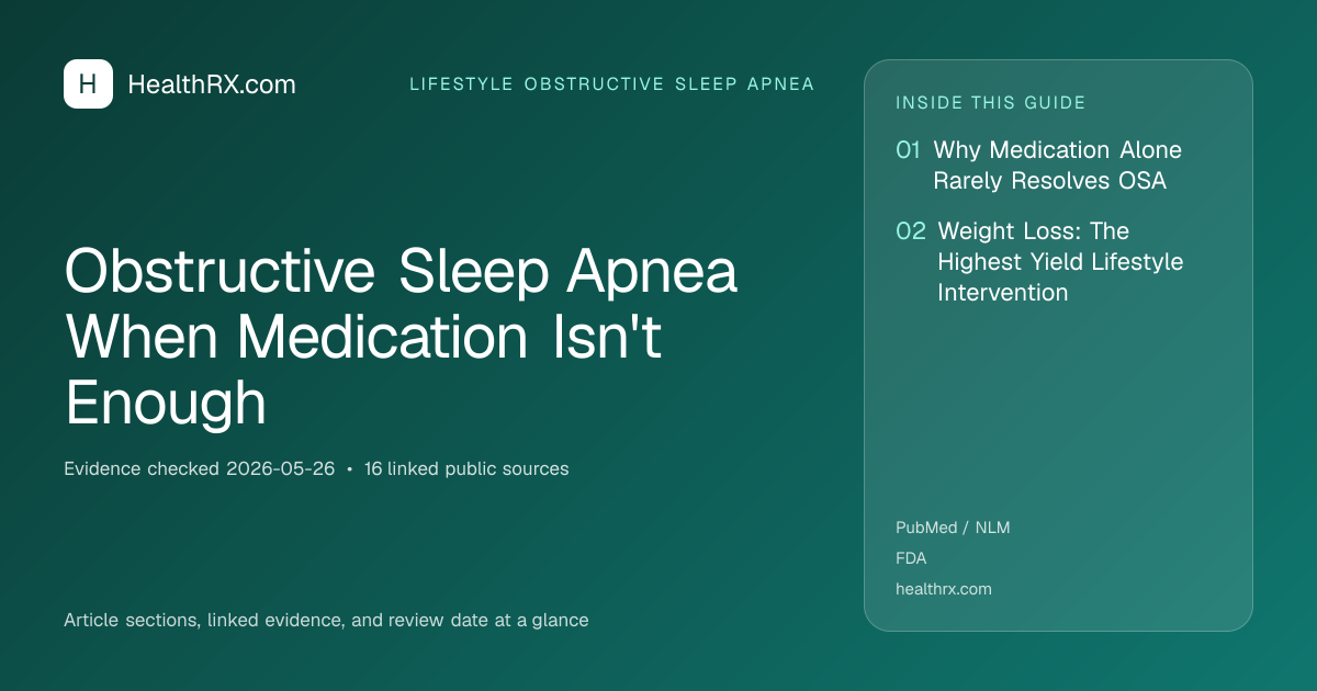 Evidence overview for Obstructive Sleep Apnea When Medication Isn't Enough