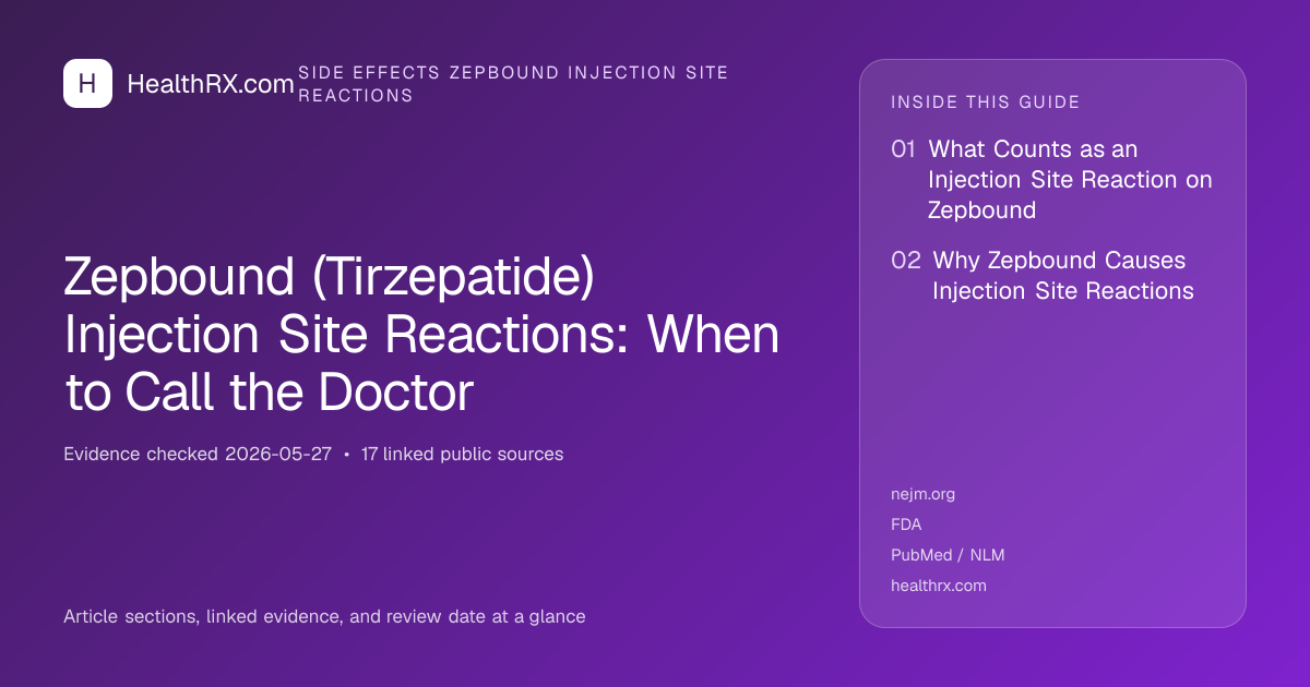 Evidence overview for Zepbound (Tirzepatide) Injection Site Reactions: When to Call the Doctor
