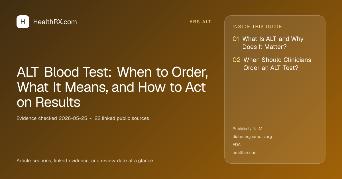 Evidence overview for ALT Blood Test: When to Order, What It Means, and How to Act on Results