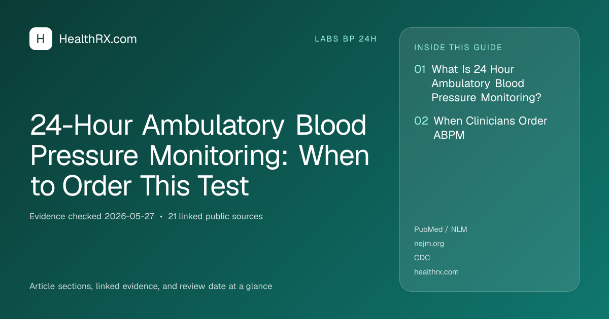 Evidence overview for 24-Hour Ambulatory Blood Pressure Monitoring: When to Order This Test