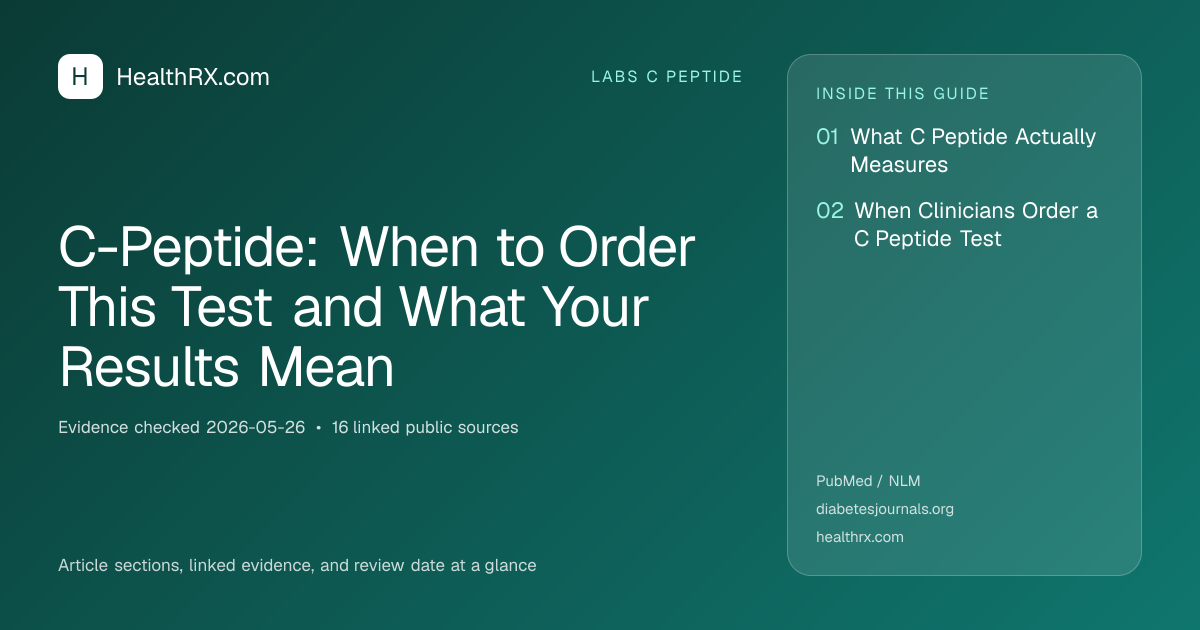 Evidence overview for C-Peptide: When to Order This Test and What Your Results Mean