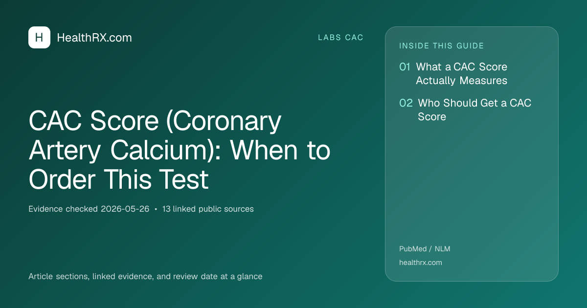Evidence overview for CAC Score (Coronary Artery Calcium): When to Order This Test