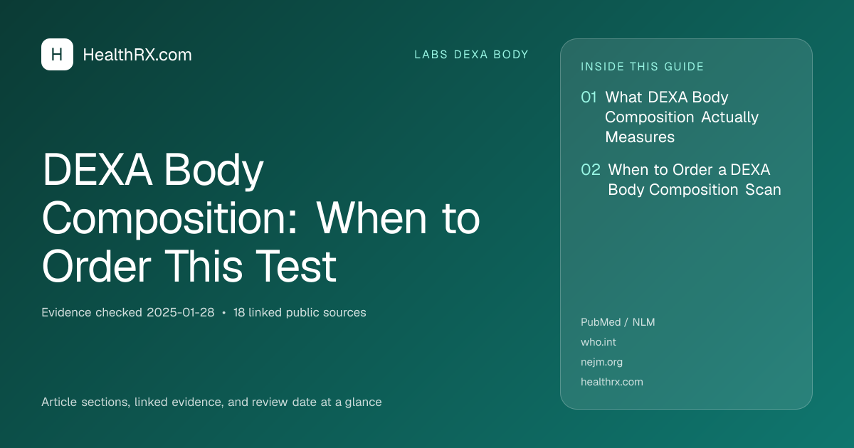 Evidence overview for DEXA Body Composition: When to Order This Test