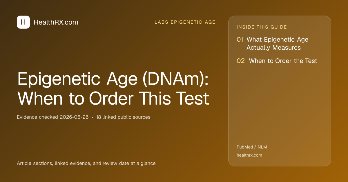 Evidence overview for Epigenetic Age (DNAm): When to Order This Test