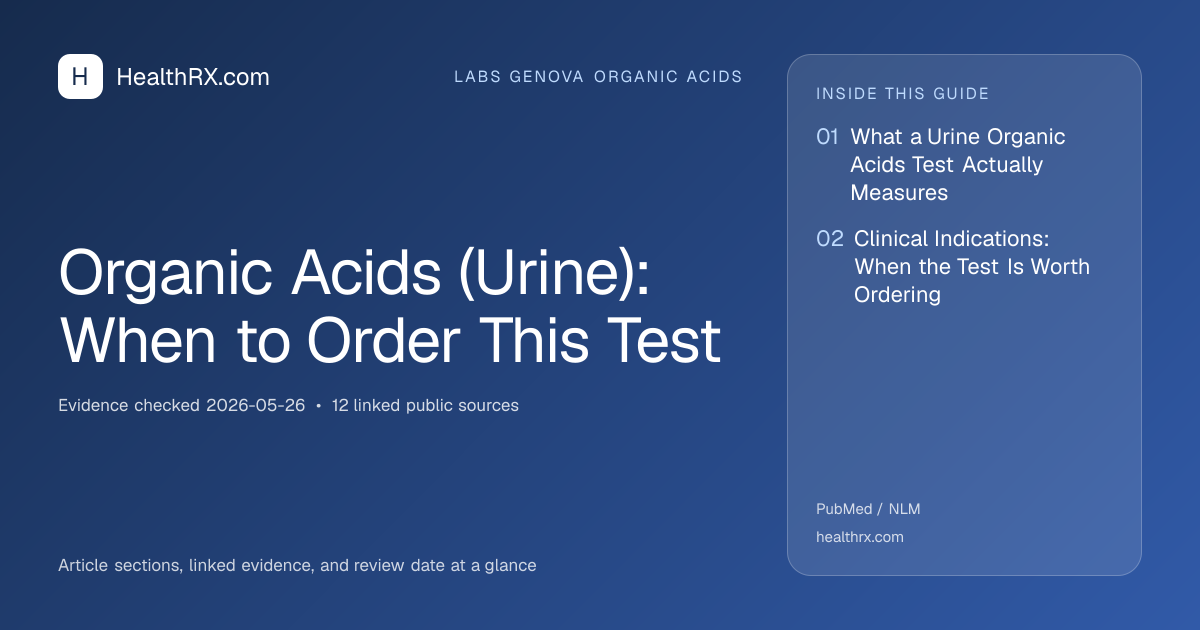 Evidence overview for Organic Acids (Urine): When to Order This Test