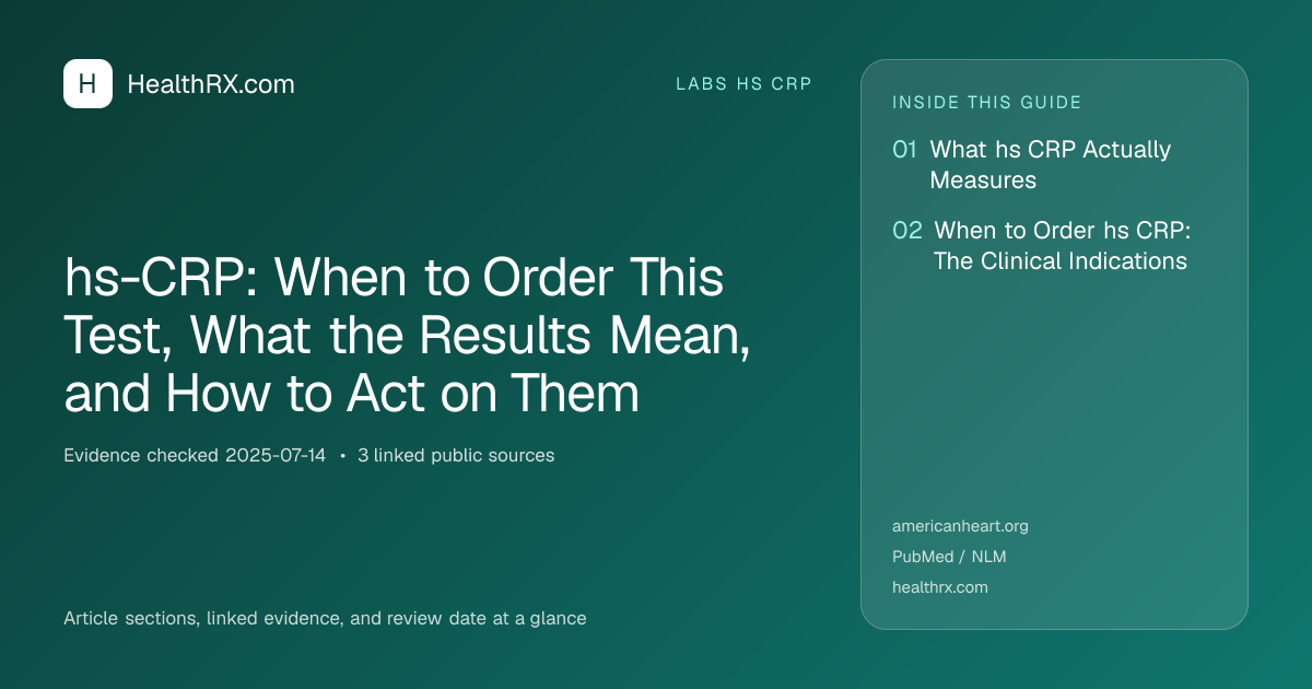 Evidence overview for hs-CRP: When to Order This Test, What the Results Mean, and How to Act on Them
