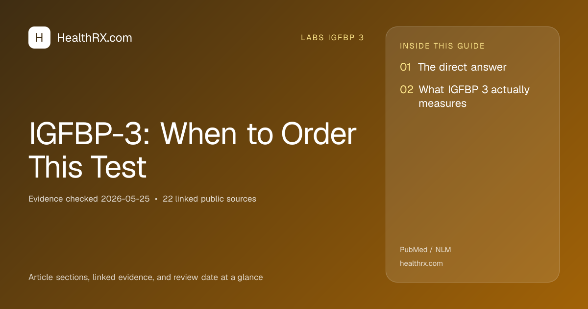Evidence overview for IGFBP-3: When to Order This Test