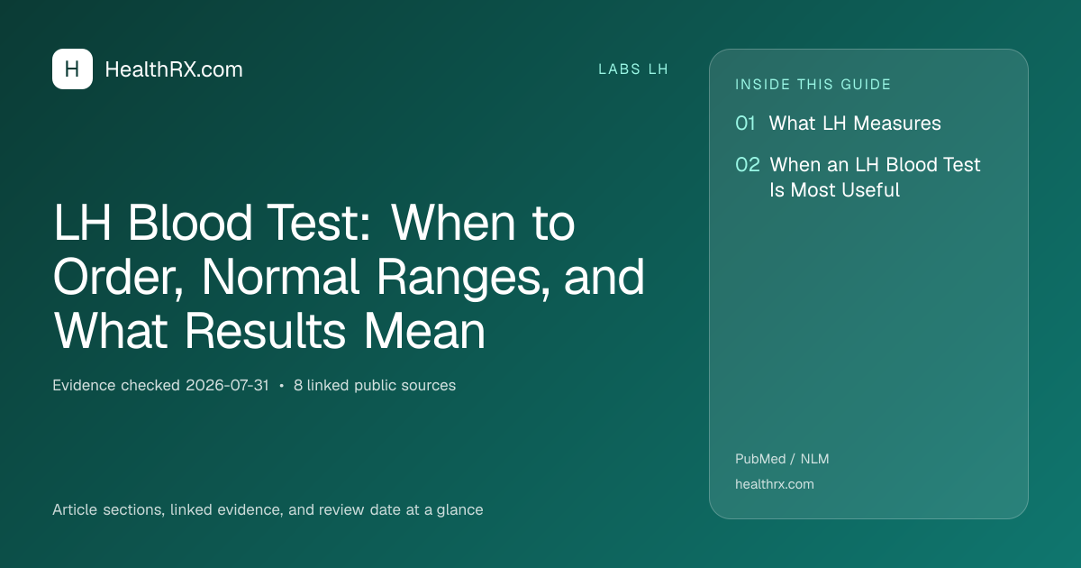 Evidence overview for LH Blood Test: When to Order, Normal Ranges, and What Results Mean