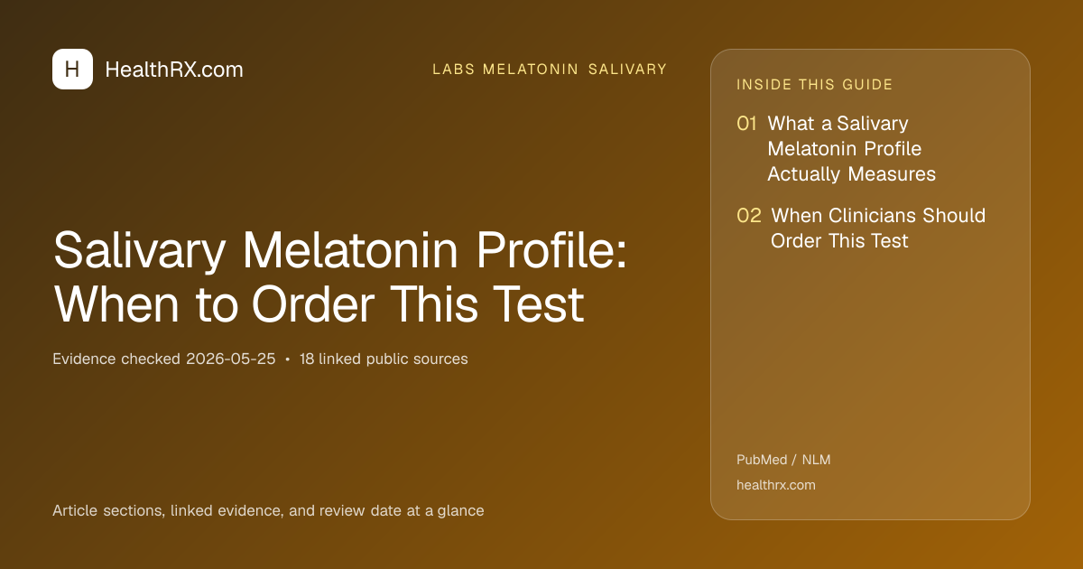 Evidence overview for Salivary Melatonin Profile: When to Order This Test