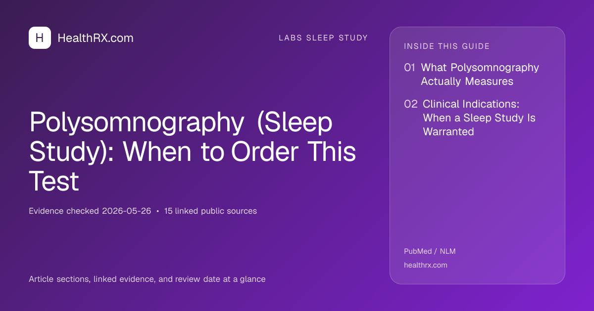 Evidence overview for Polysomnography (Sleep Study): When to Order This Test