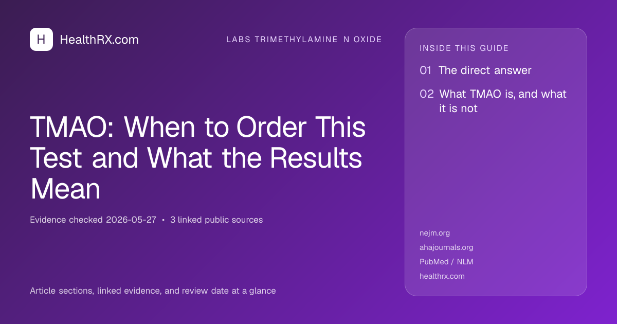 Evidence overview for TMAO: When to Order This Test and What the Results Mean