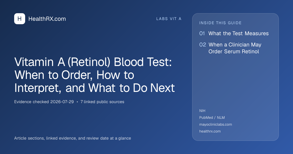 Evidence overview for Vitamin A (Retinol) Blood Test: When to Order, How to Interpret, and What to Do Next