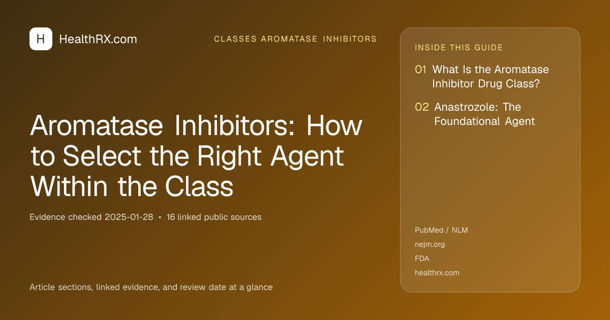Evidence overview for Aromatase Inhibitors: How to Select the Right Agent Within the Class