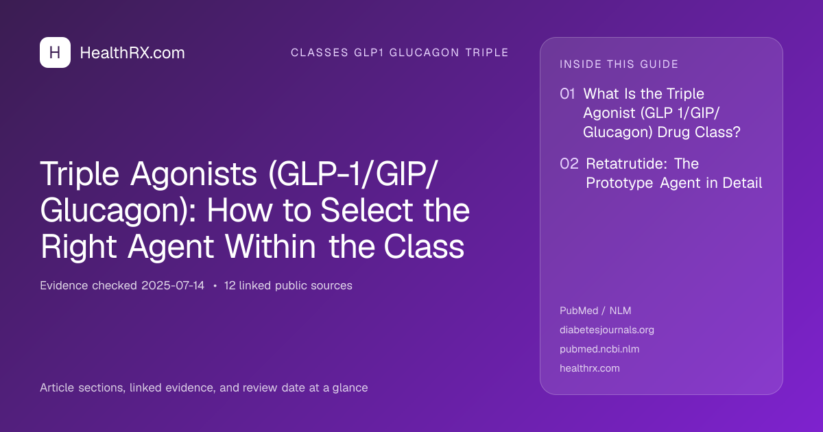 Evidence overview for Triple Agonists (GLP-1/GIP/Glucagon): How to Select the Right Agent Within the Class