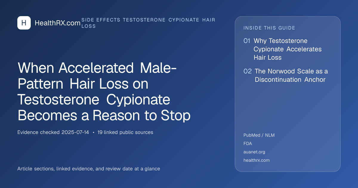 Evidence overview for When Accelerated Male-Pattern Hair Loss on Testosterone Cypionate Becomes a Reason to Stop