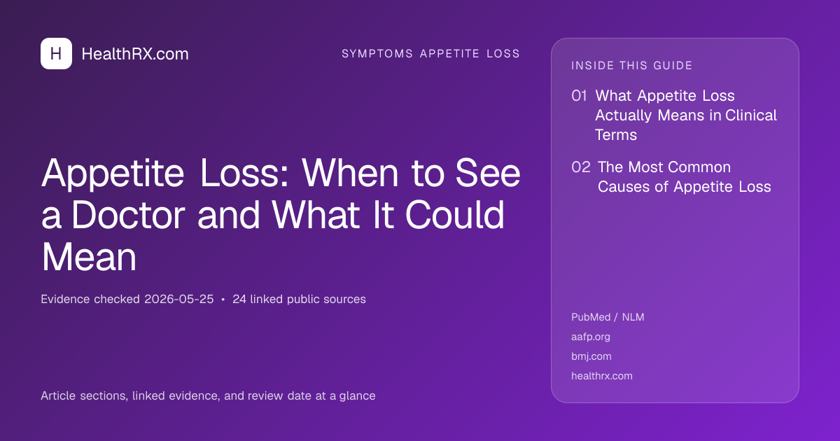 Evidence overview for symptoms appetite loss: Appetite Loss: When to See a Doctor and What It Could Mean