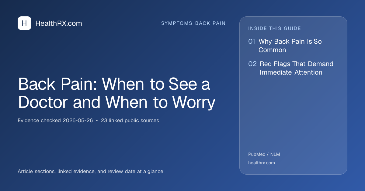 Evidence overview for symptoms back pain: Back Pain: When to See a Doctor and When to Worry