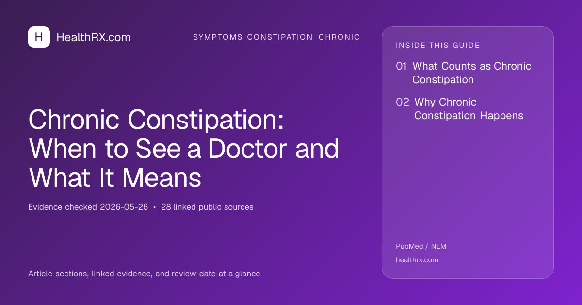 Evidence overview for symptoms constipation chronic: Chronic Constipation: When to See a Doctor and What It Means