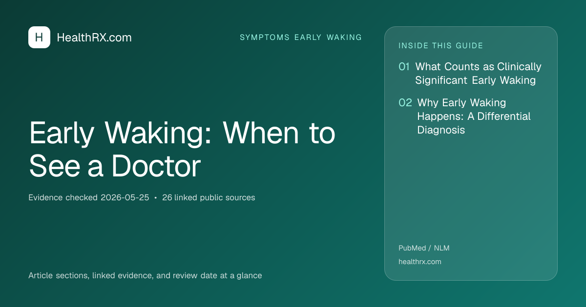 Evidence overview for symptoms early waking: Early Waking: When to See a Doctor