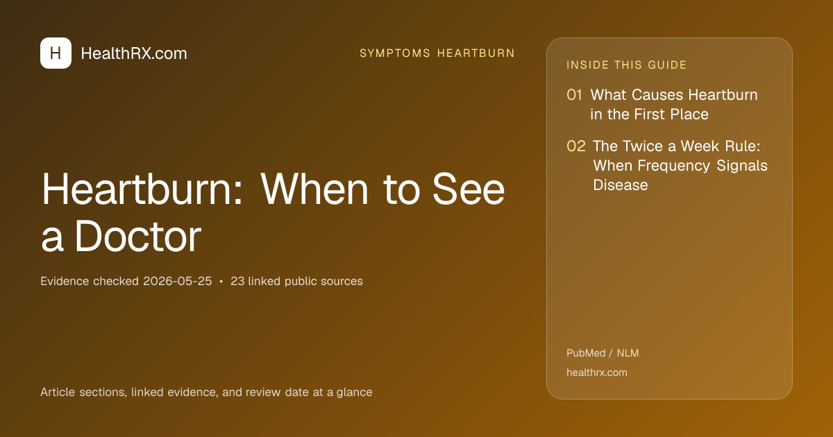 Evidence overview for symptoms heartburn: Heartburn: When to See a Doctor