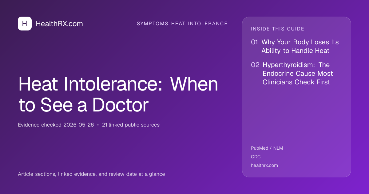 Evidence overview for symptoms heat intolerance: Heat Intolerance: When to See a Doctor
