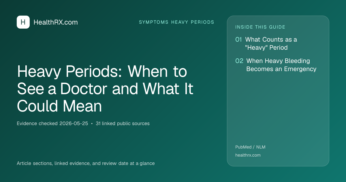 Evidence overview for symptoms heavy periods: Heavy Periods: When to See a Doctor and What It Could Mean