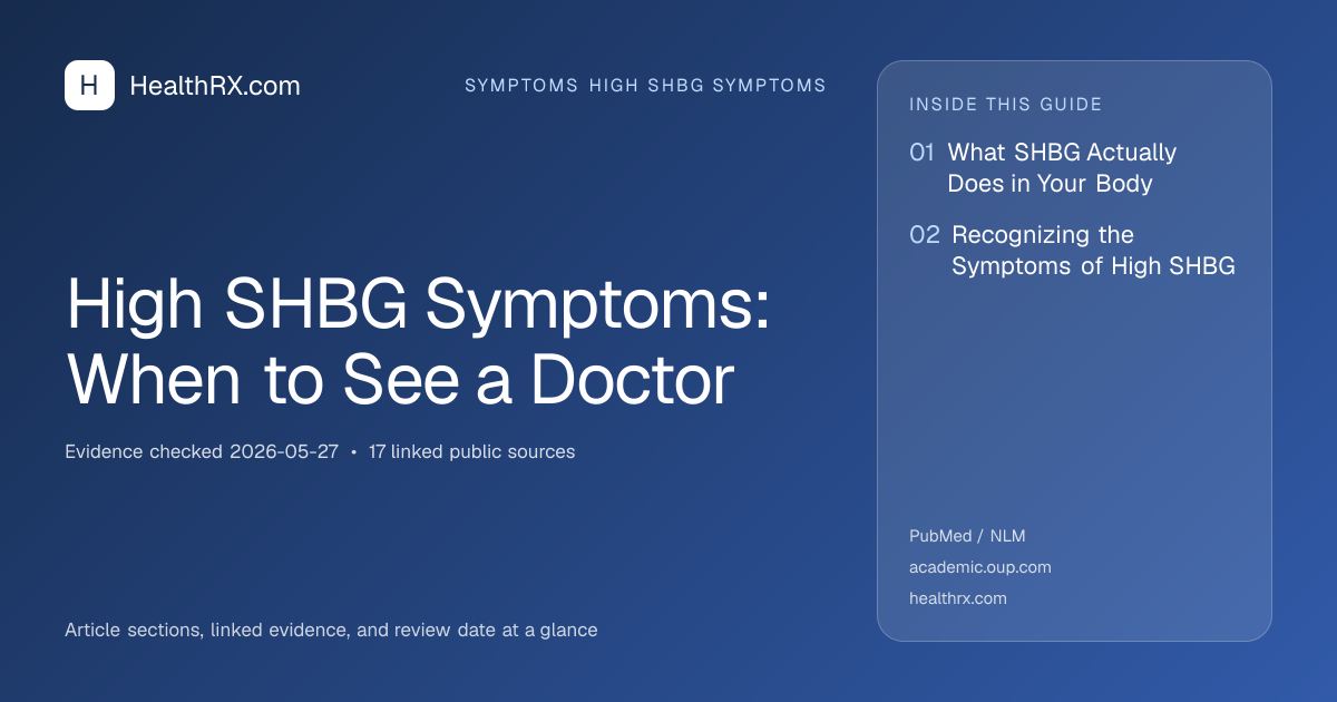 Evidence overview for High SHBG Symptoms: When to See a Doctor