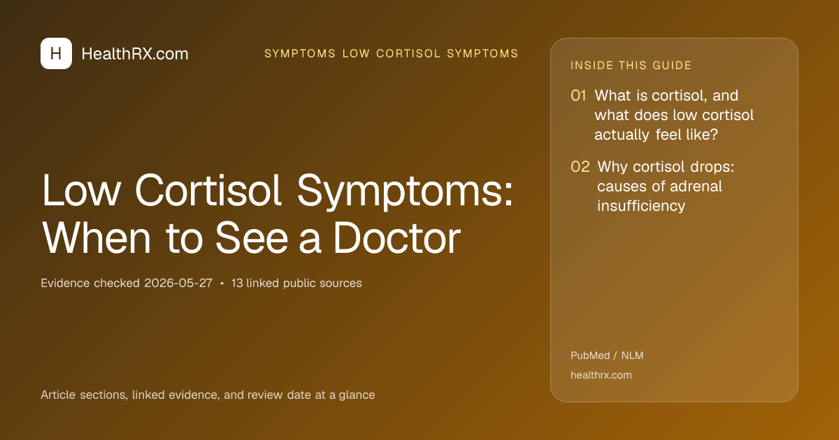 Evidence overview for symptoms low cortisol symptoms: Low Cortisol Symptoms: When to See a Doctor