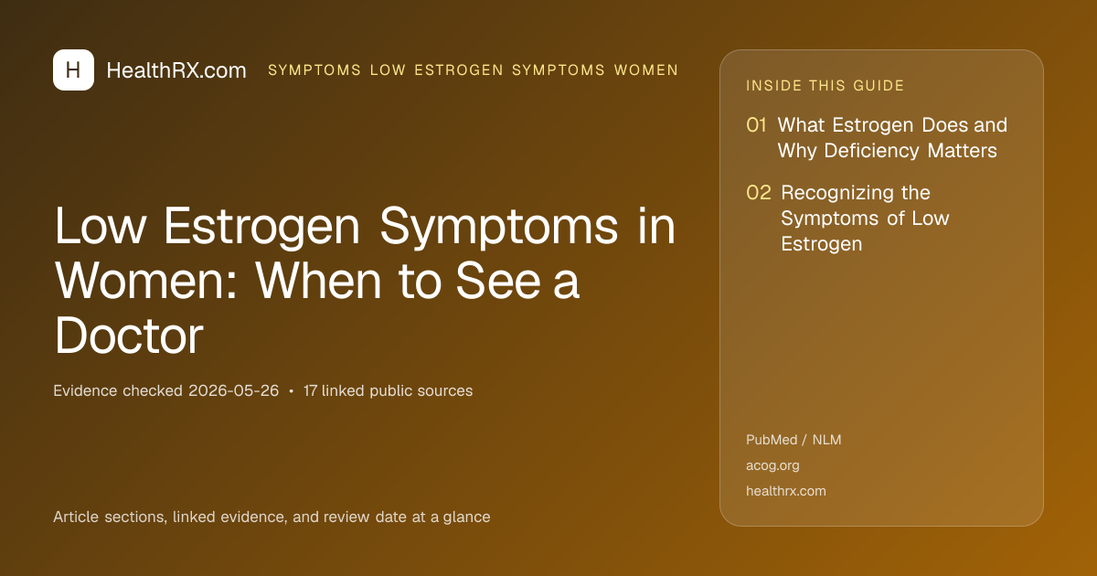 Evidence overview for Low Estrogen Symptoms in Women: When to See a Doctor