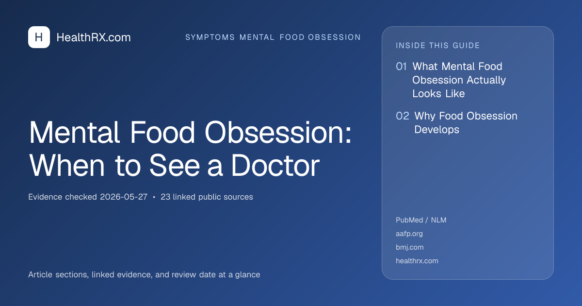 Evidence overview for symptoms mental food obsession: Mental Food Obsession: When to See a Doctor