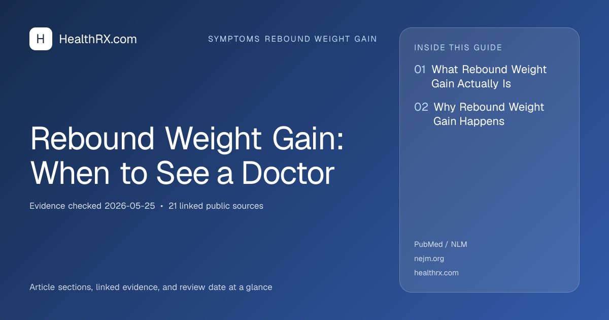 Evidence overview for Rebound Weight Gain: When to See a Doctor